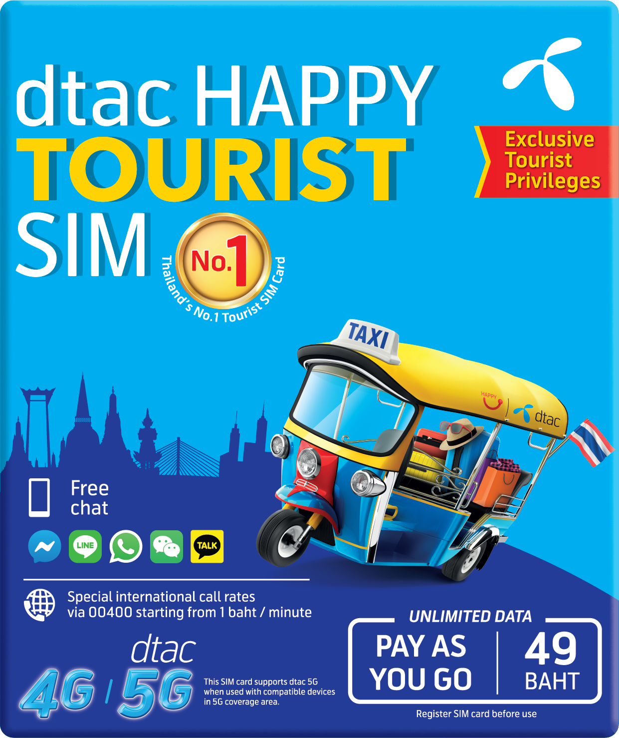 happy travel sim card