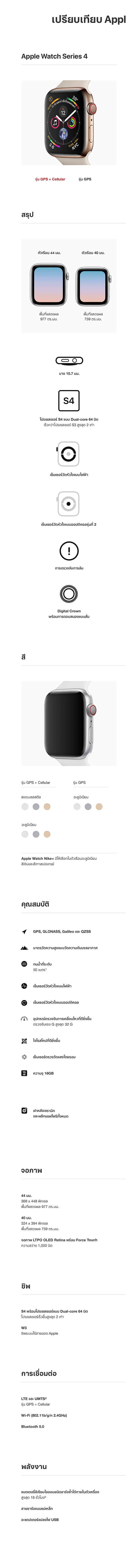 Apple watch sales s4 sim card