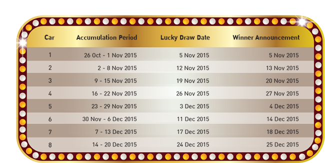 Weekly Prize