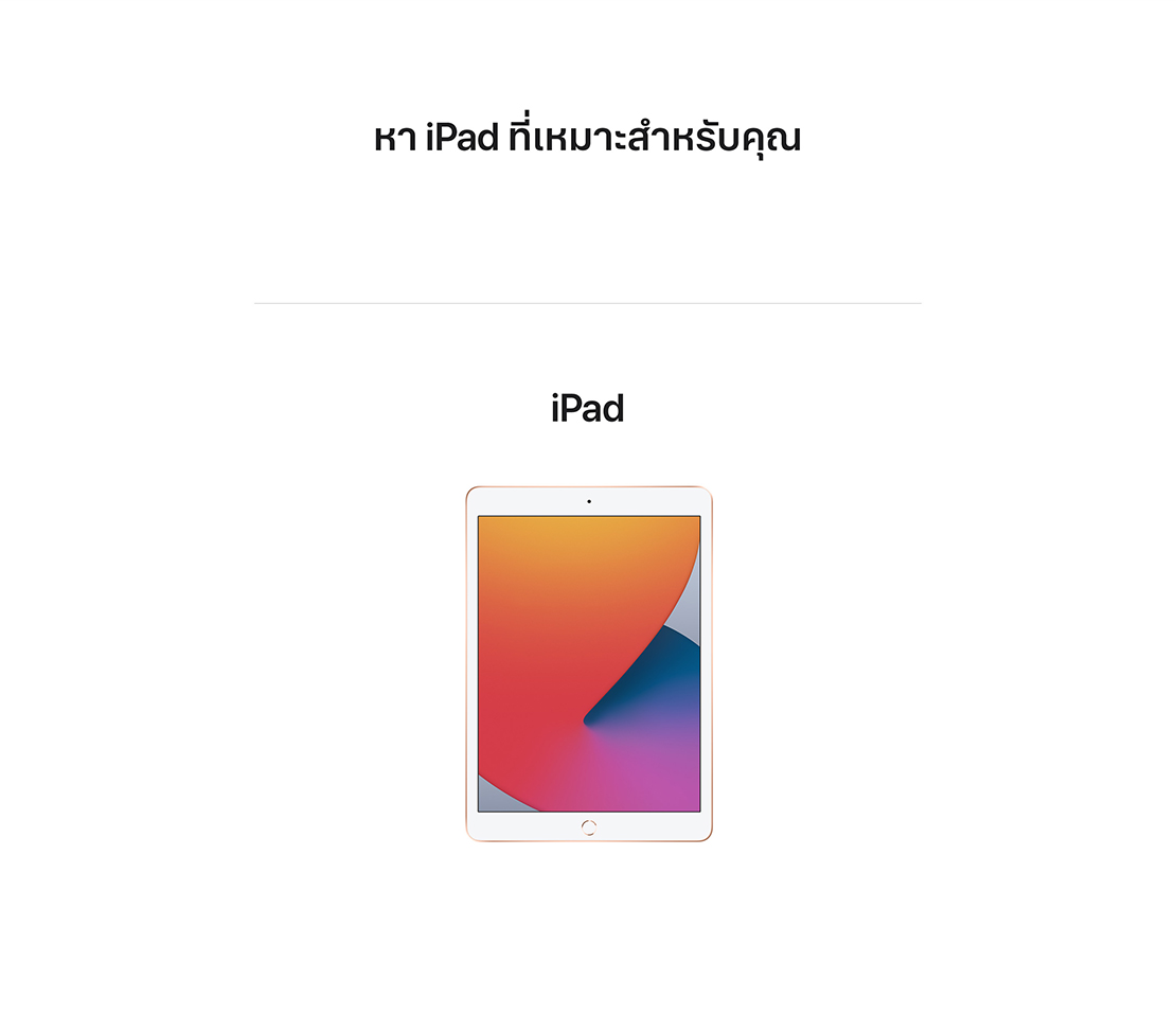 New iPad