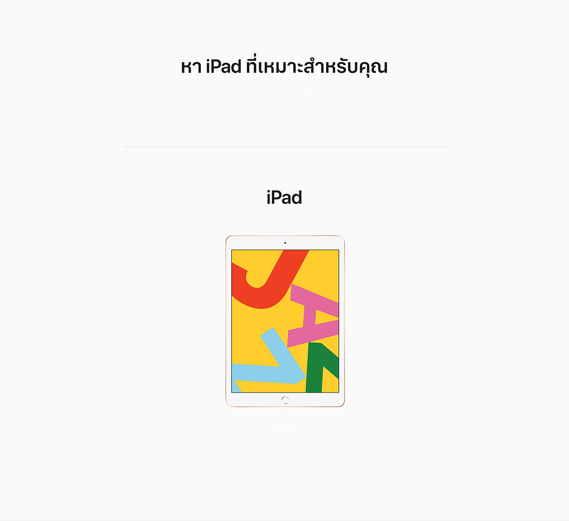 New iPad