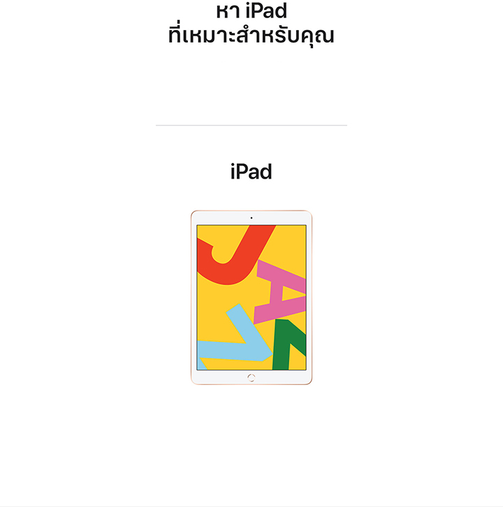 New iPad