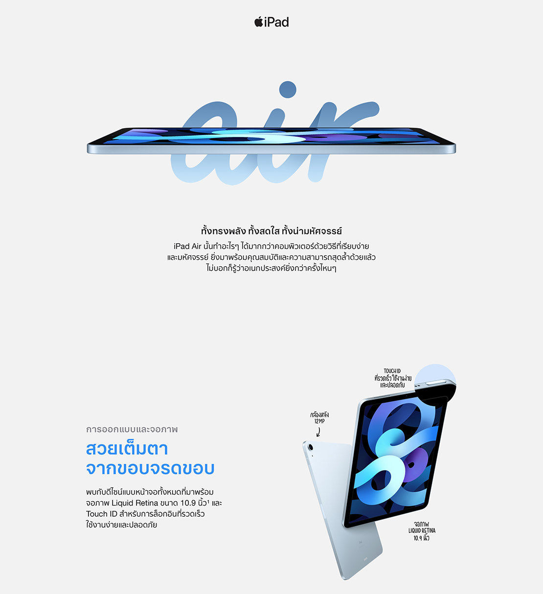 New iPad
