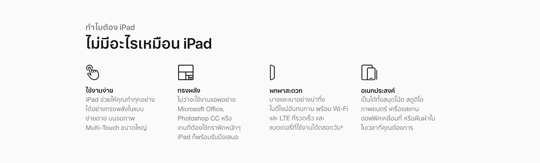 New iPad