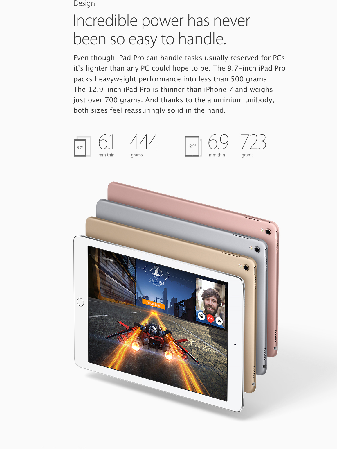 iPad with unlimited dtac