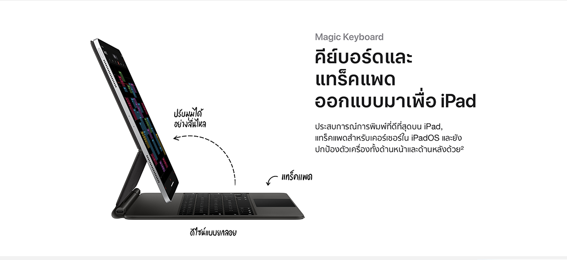 New iPad Pro