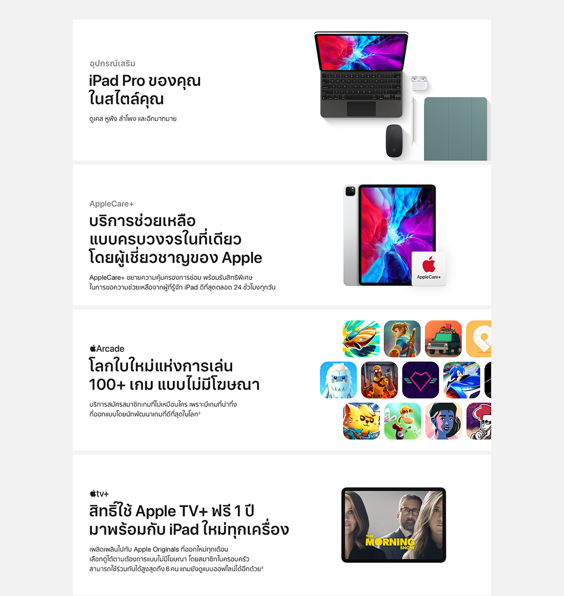 New iPad Pro