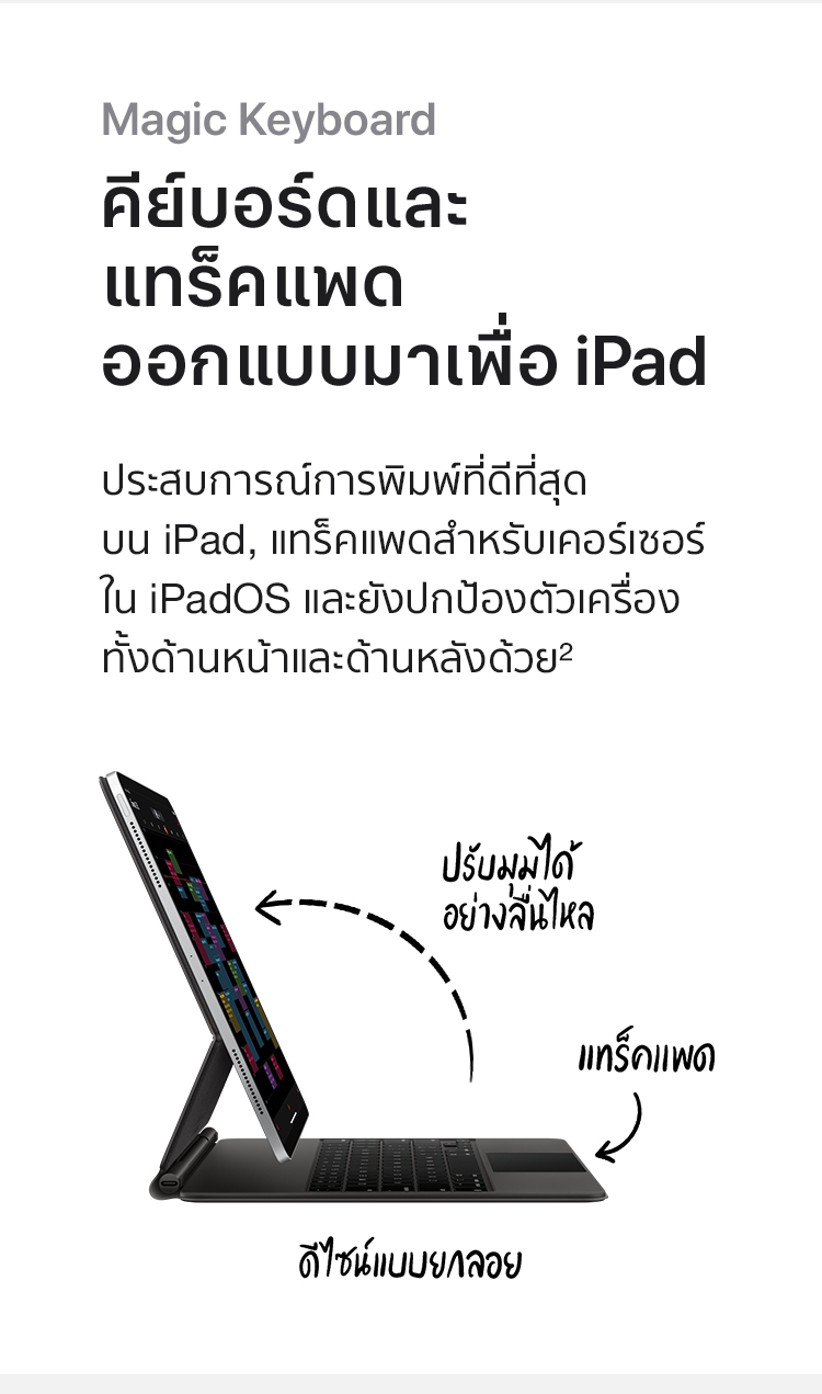 New iPad Pro