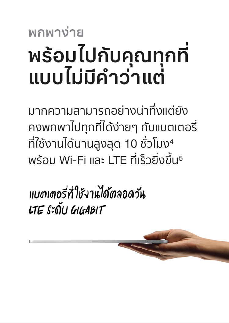 New iPad Pro