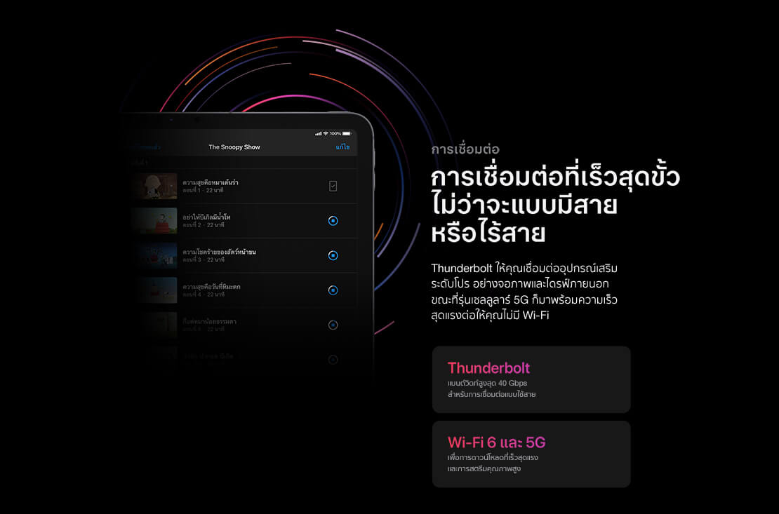 New iPad Pro
