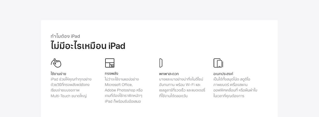 New iPad Pro