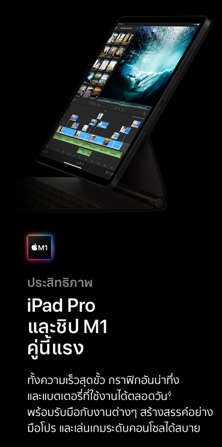 New iPad Pro