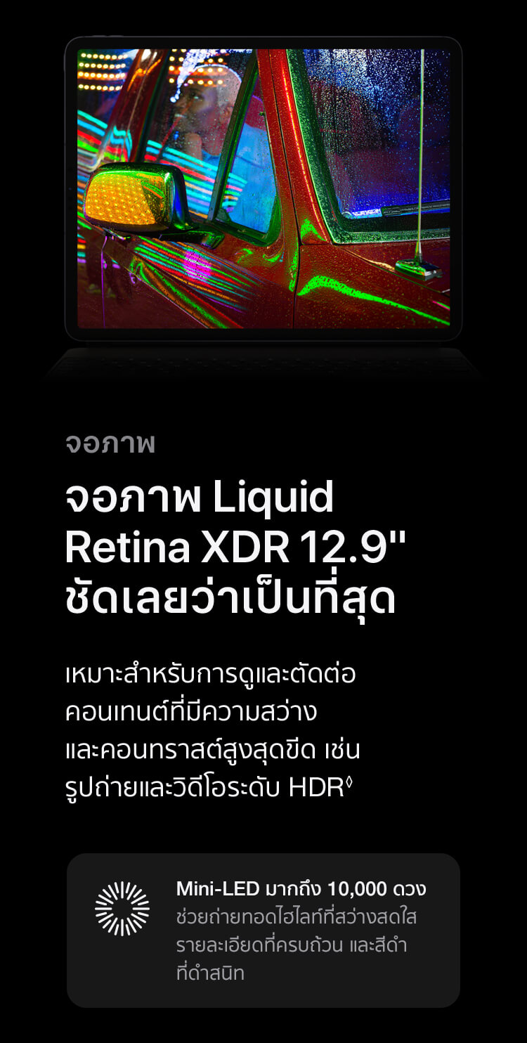 New iPad Pro