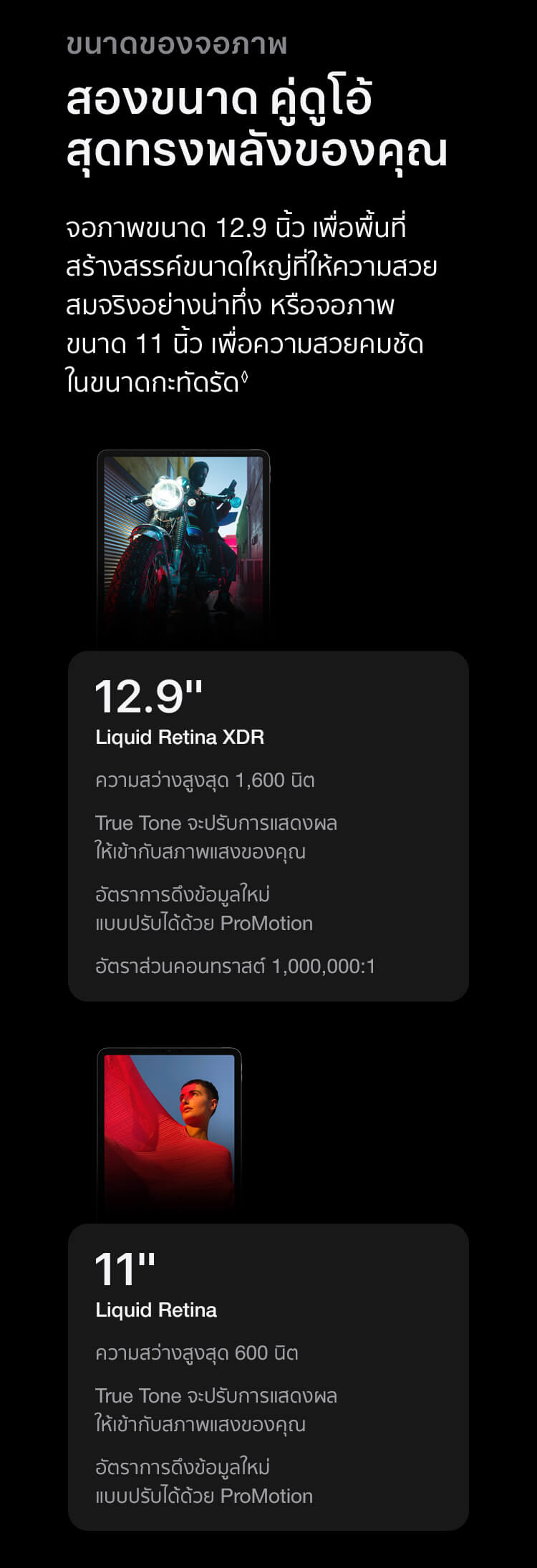 New iPad Pro