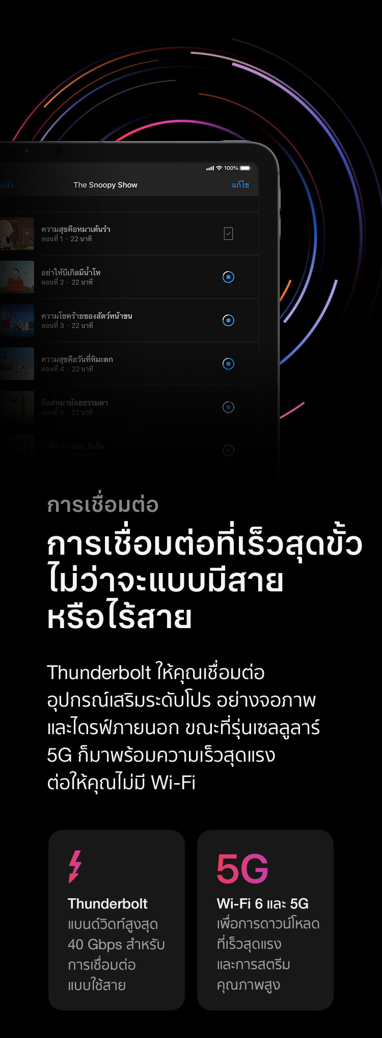 New iPad Pro