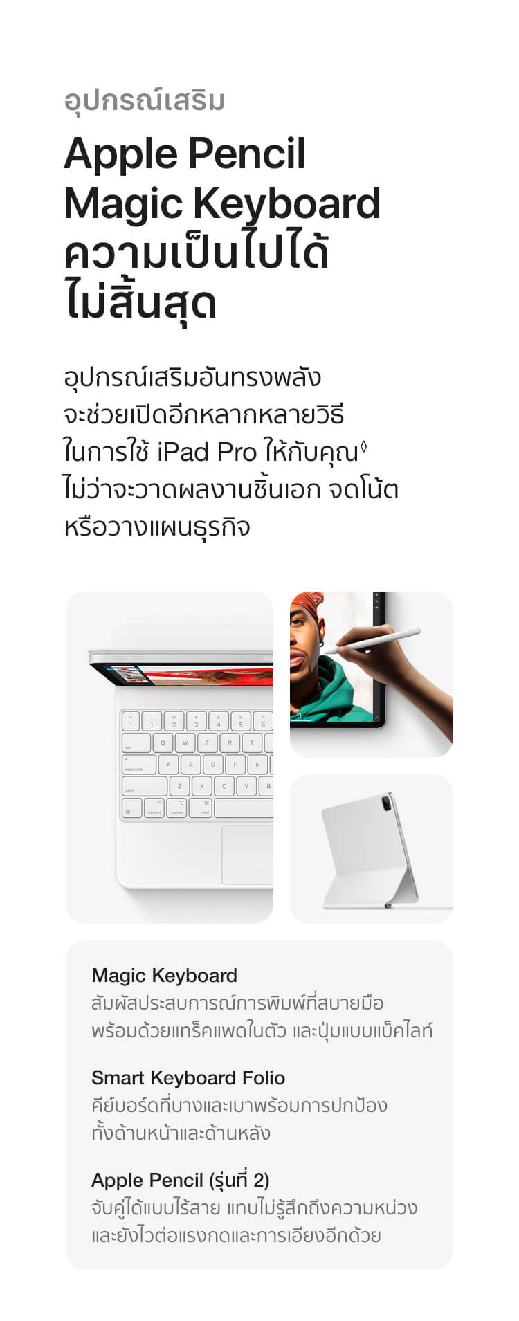 New iPad Pro