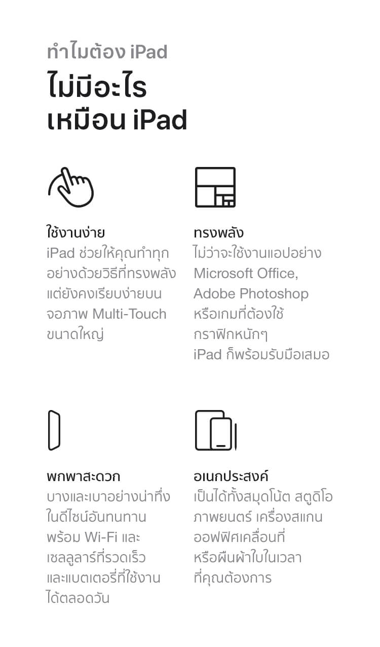 New iPad Pro