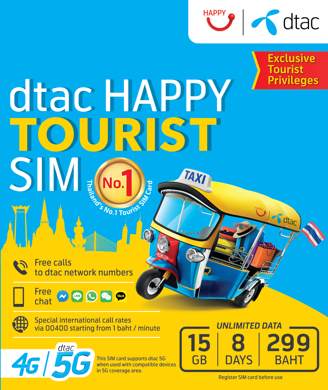 internet prepaid tourist