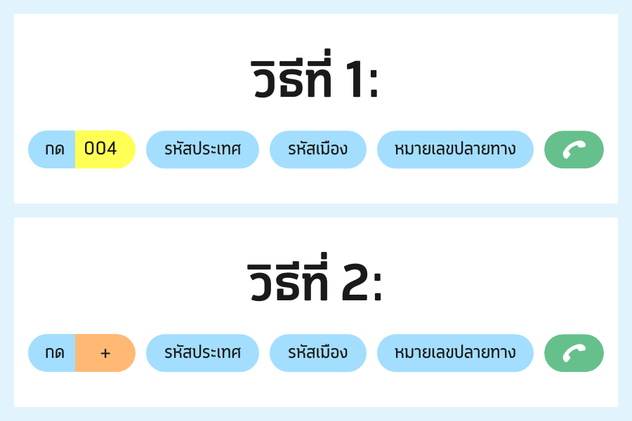 วิธีโทรทางไกล dtac