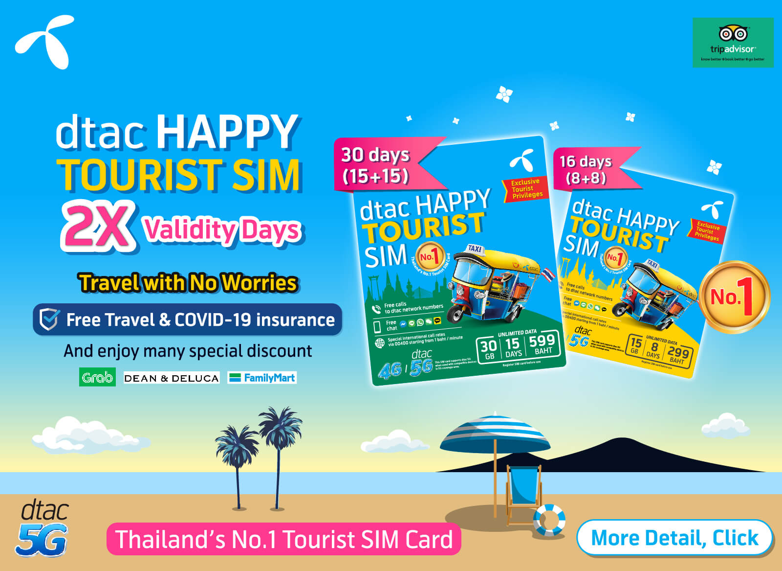 happy travel sim card